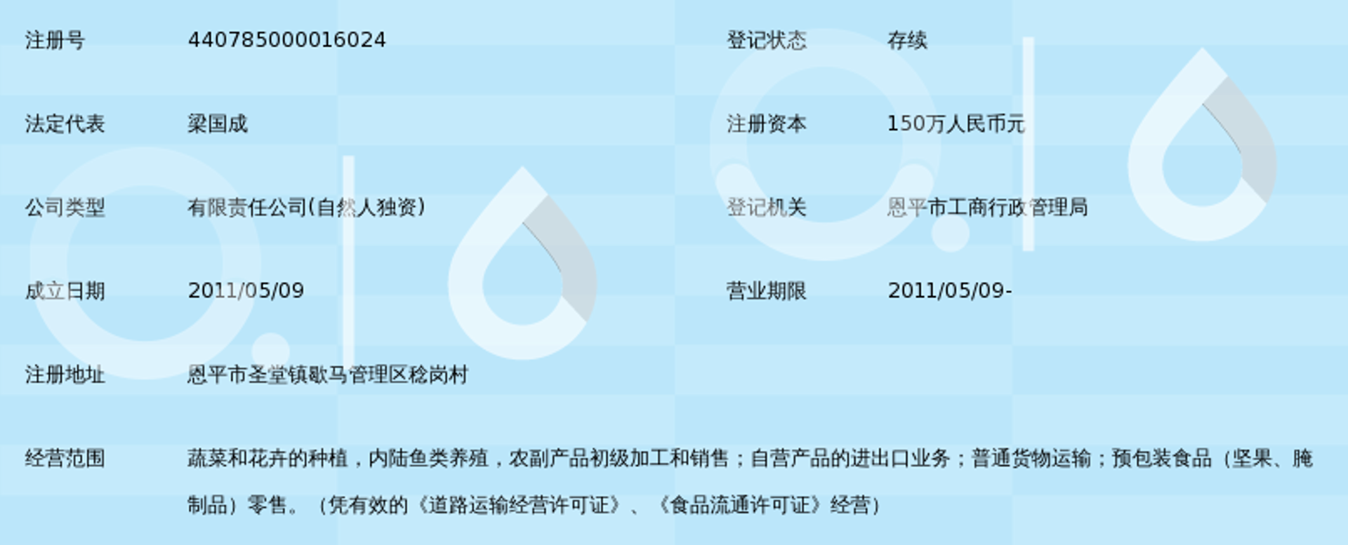 艺杰农业
